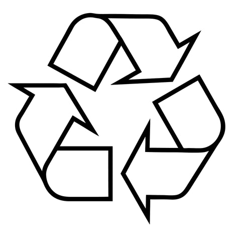 Recyclingsymbole auf Verpackungen