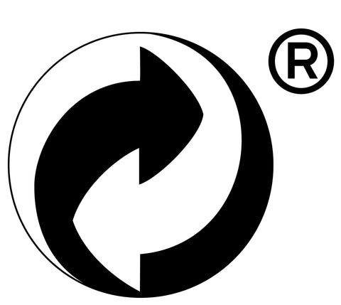 Recyclingsymbole auf Verpackungen