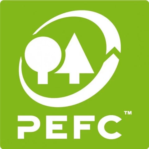 Recyclingsymbole auf Verpackungen