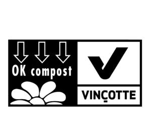 Recyclingsymbole auf Verpackungen