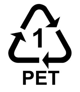 Recyclingsymbole auf Verpackungen